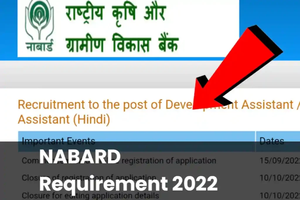 NABARD Requirement 2022